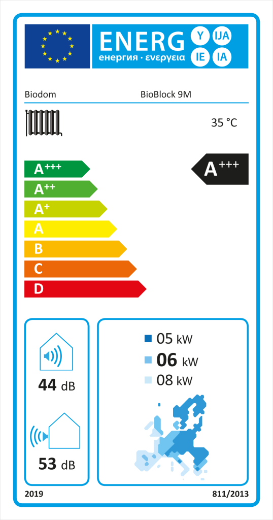 Energielabel A+++ voor Biodom warmtepomp 9 kW